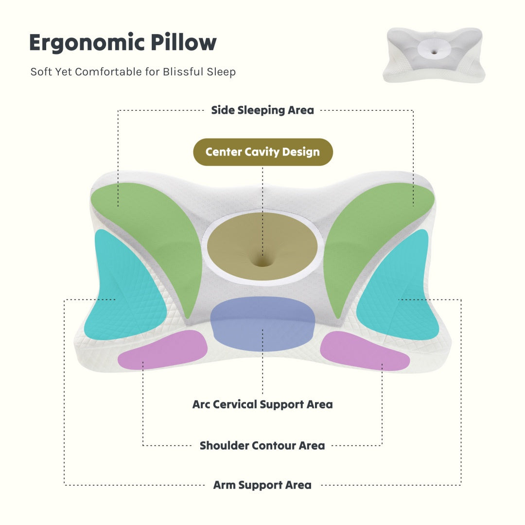 Ergonomic Cervical Neck Pillow