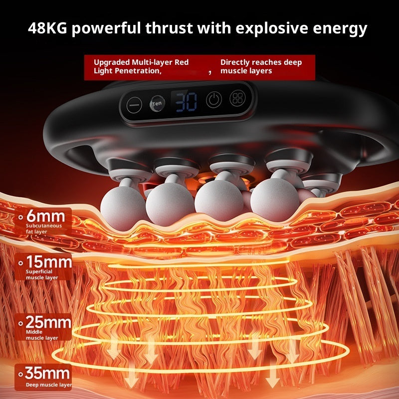 Deep Tissue Recovery Massager for Body