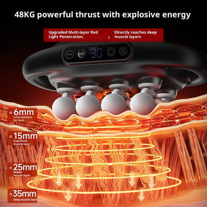 Deep Tissue Recovery Massager for Body